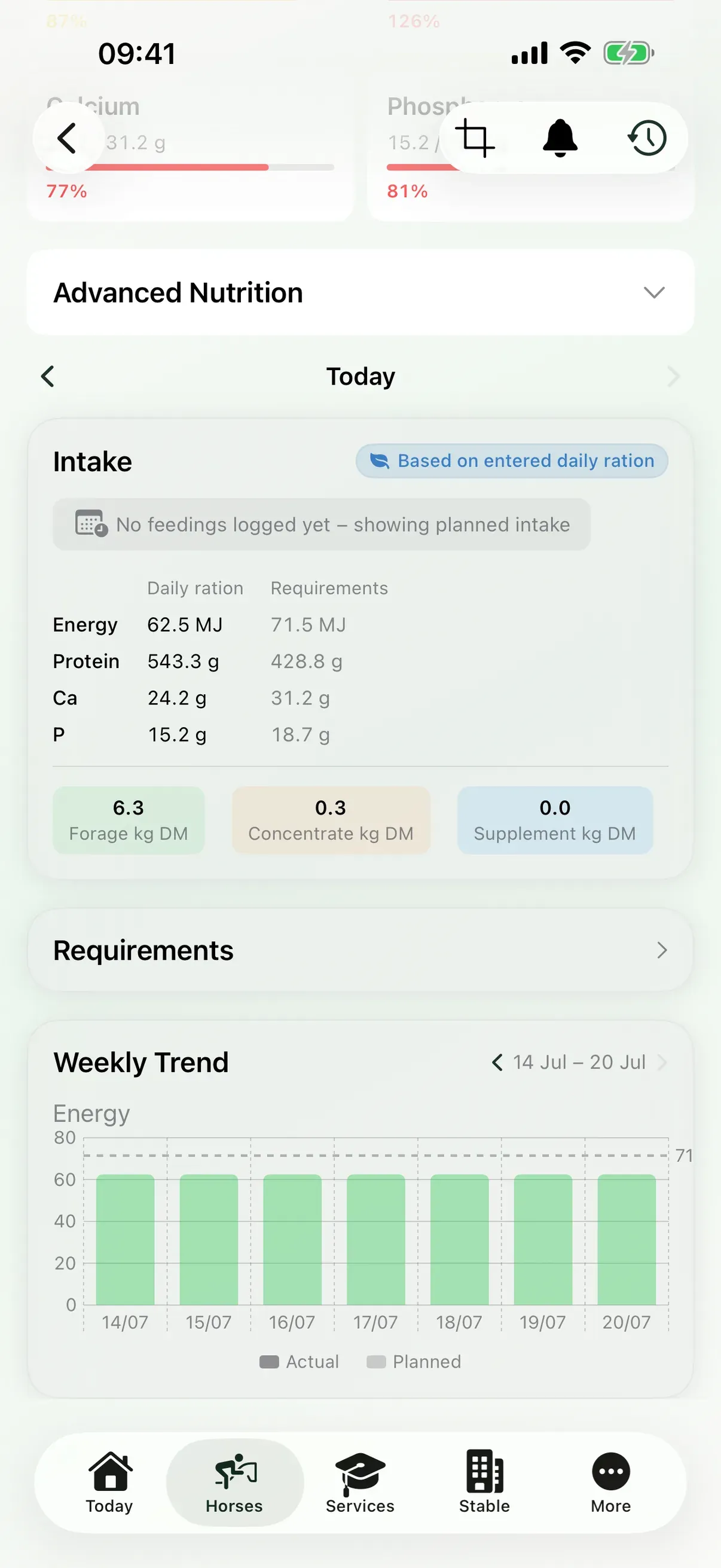 Horse profile and feeding in the EquiDuty app