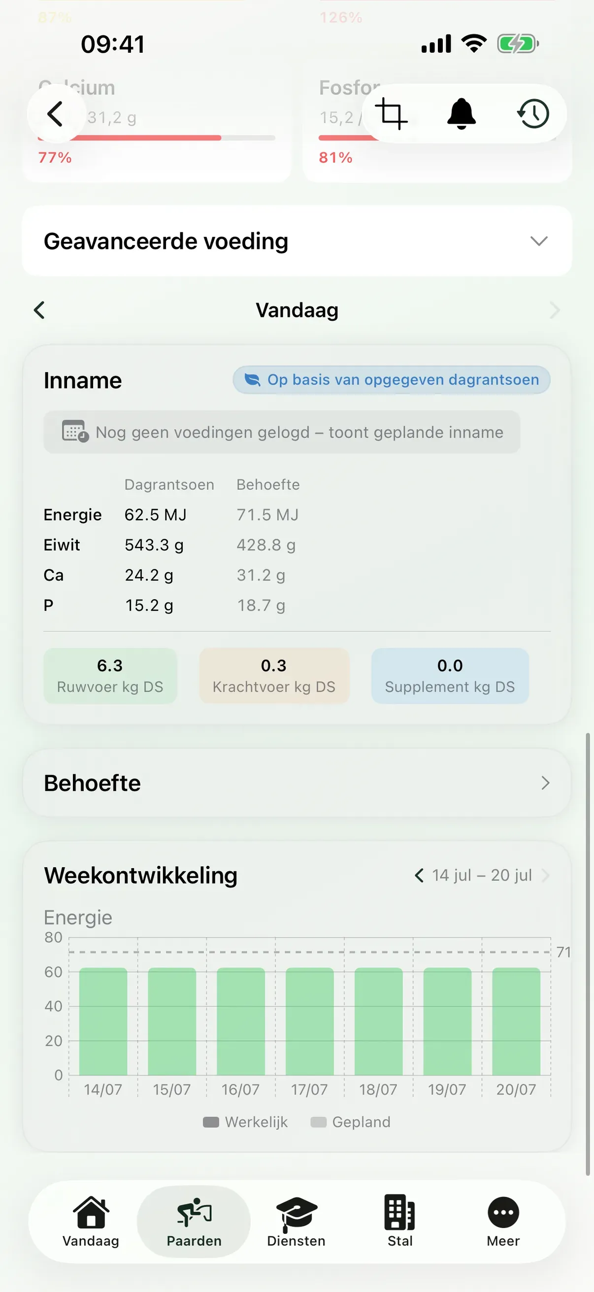 Paardenprofiel en voeding in de EquiDuty-app